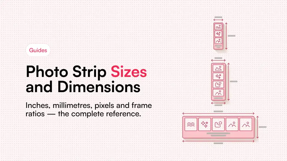 Diagram showing photo strip dimensions and frame proportions